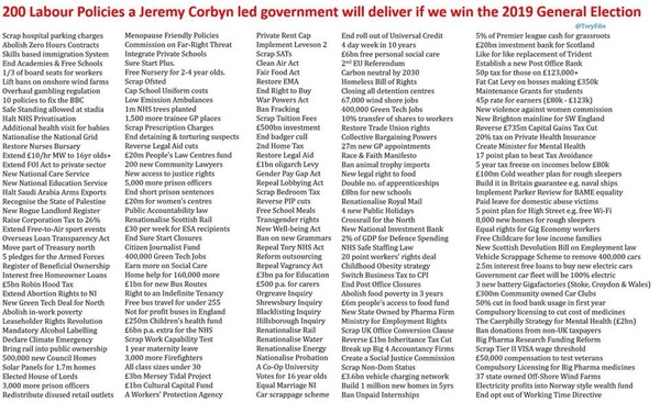 Jeremy Corbyn and DD