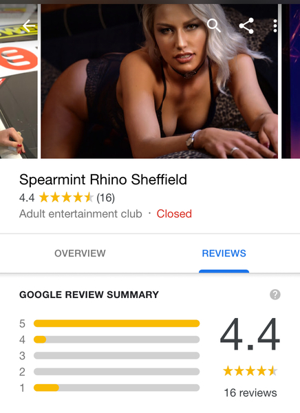 Sheffield strip club keeps licence despite opposition by feminist coalition