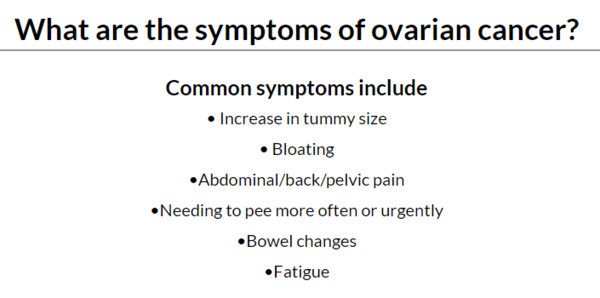 I need help. Please. I’m desperate. Severely bloated stomach, back pain, can’t eat...