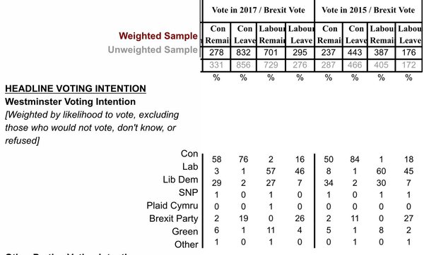 Westminstenders: "I don't give a flying flamingo"