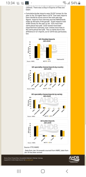 Do any of the people who laughed and rolled their eyes at those of us stockpiling six months ago care to comment?