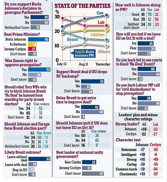 Westminstenders: Game On?