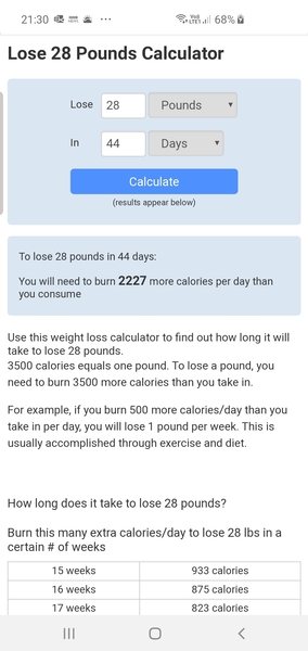 Can someone clever explain this? (Calories and maths)