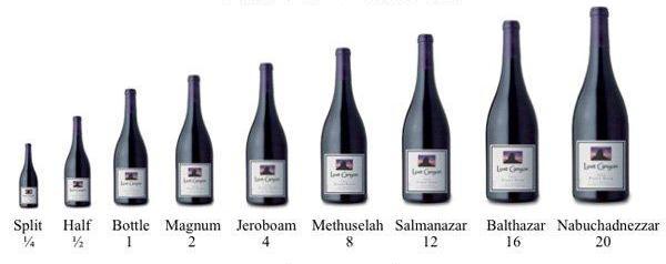 To think that 3 glasses of wine with a meal is hardly ‘downing a bottle’