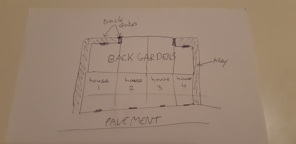 Can my neighbour come through my back garden to get to his?? Ok