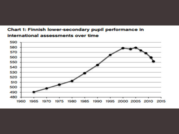 In Defence of Private Schools