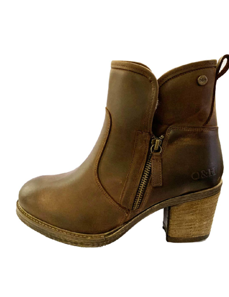 What boots are you buying 2019