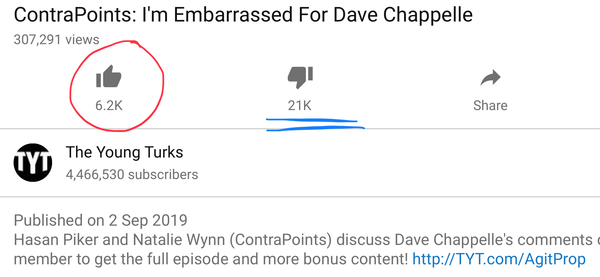 Dave Chappelle