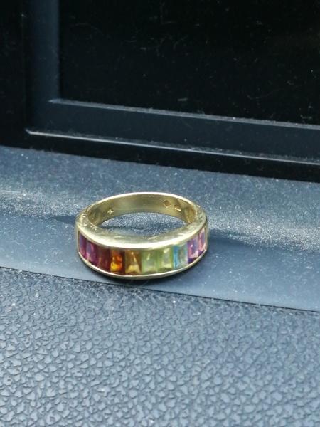 Which finger/hand would you wear this ring on?