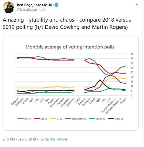 Westminstenders: The Rule of Law