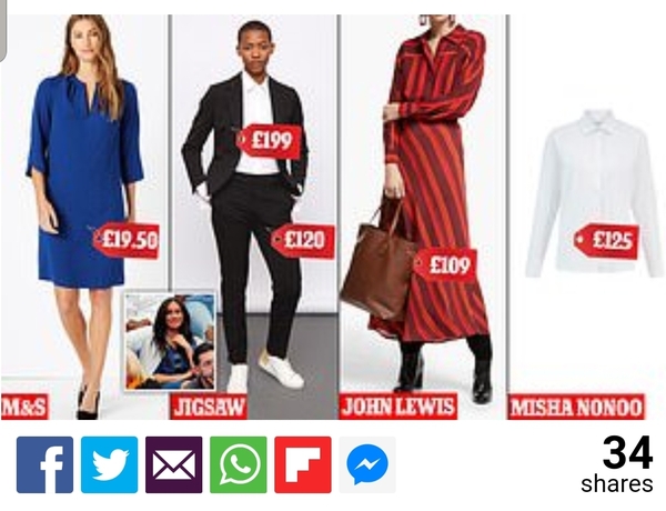 Meghan’s charity clothes collection RED DRESS