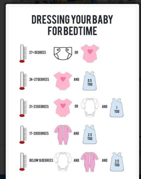Will my baby be too warm in this?