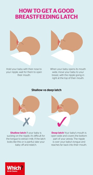 WIBU to not go to SIL's (breastfeeding related)