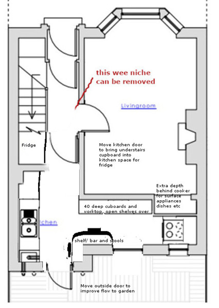 Extension dream shattered - what do I do with this kitchen now?