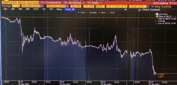 Do any of the people who laughed and rolled their eyes at those of us stockpiling six months ago care to comment?