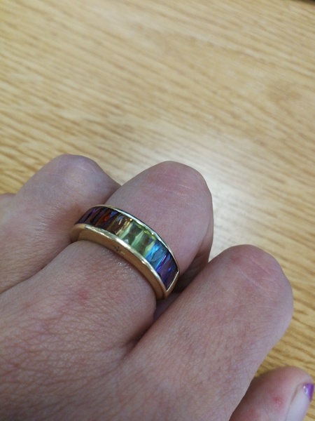 Which finger/hand would you wear this ring on?
