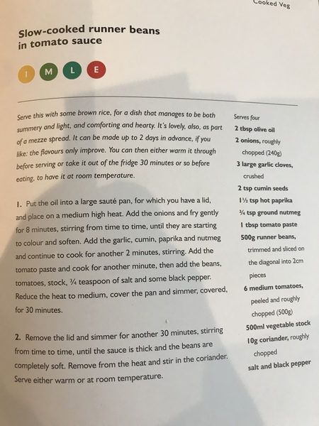 5:2 Thread number 86: Weight loss doesn't begin in the kitchen or the gym; it starts in your head with a decision to go for it !