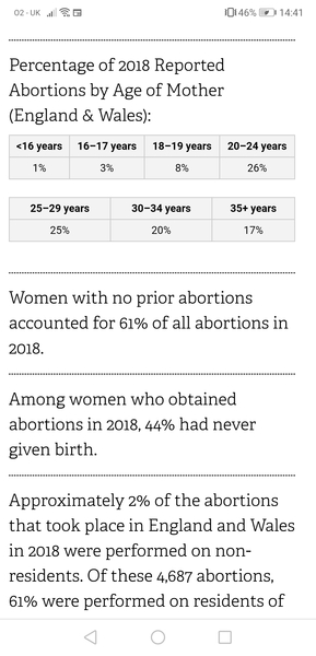 Unplanned - Abortion Film **Trigger Warning** Title edited by MNHQ sensitive content*