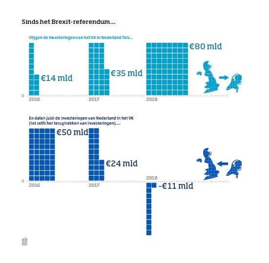 Westministenders: Parliament Perogies pushing Rats in the Corner