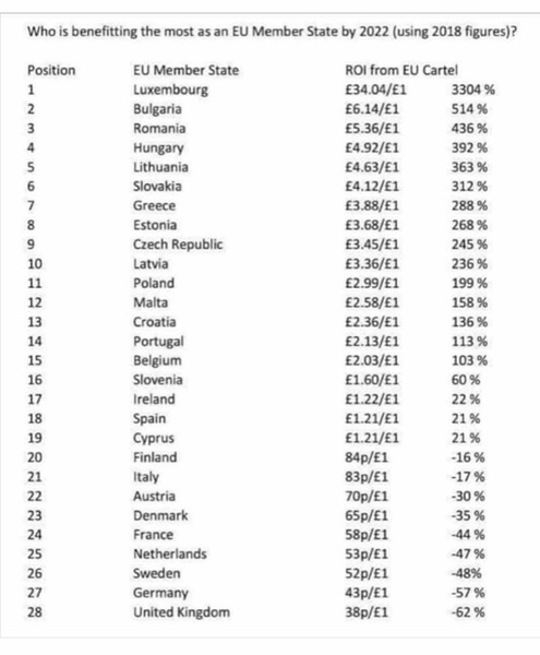 About Brexit:  Dear young people ...