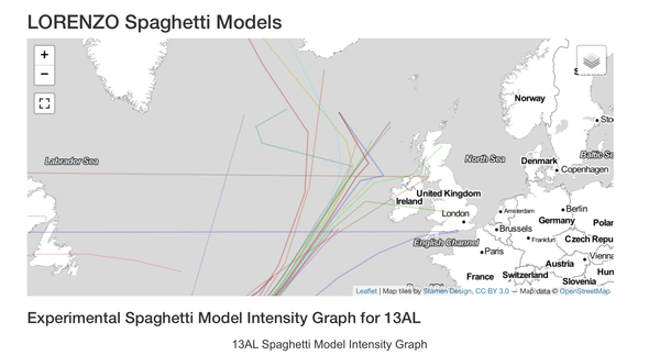 Impact of Hurricane Lorenzo on our shores.