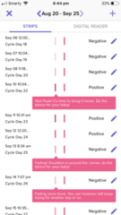 TTC after pregnancy loss 32 - the penguin huddle