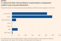Westministenders: Is Boris  going to give us one ?