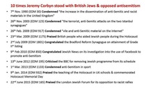 to find Labour unelectable?