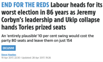 To think that sensible conservatives will not be able to vote for boris after his recent behaviour?