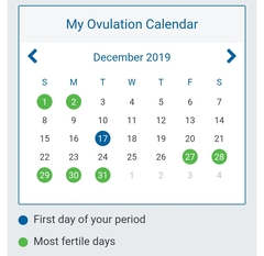 TTC - different dates of ovulation?