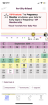BBT & Ovulation help