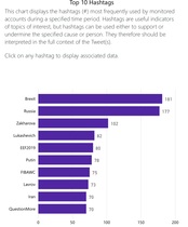 Westminstenders: The Rule of Law