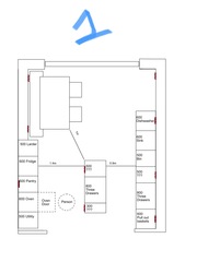 Help! Kitchen design overwhelm