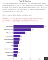 Westminstenders: The Rule of Law