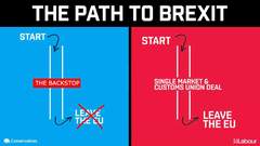 Westminstenders: "He's in trouble". No he's not.