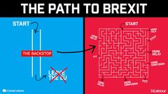 Westminstenders: "He's in trouble". No he's not.