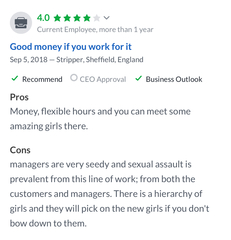 Sheffield strip club keeps licence despite opposition by feminist coalition