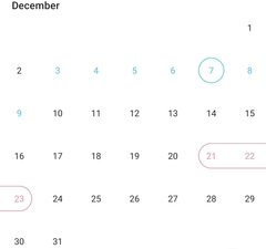 TTC - different dates of ovulation?