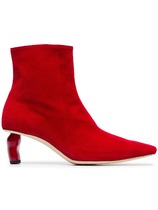 What boots are you buying 2019