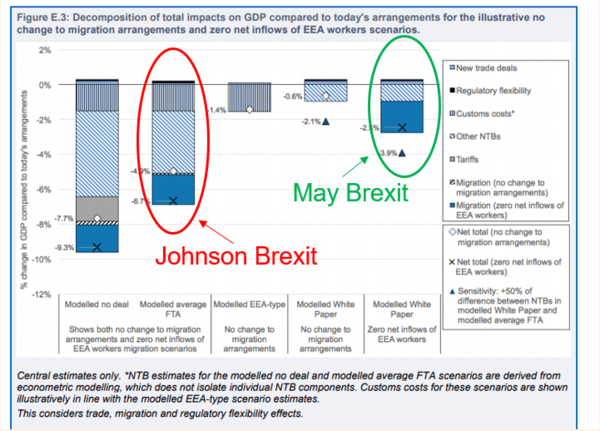 Brexit Arms - Pop Up