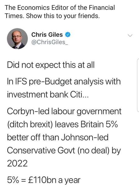 Westminstenders: Pro Rogues