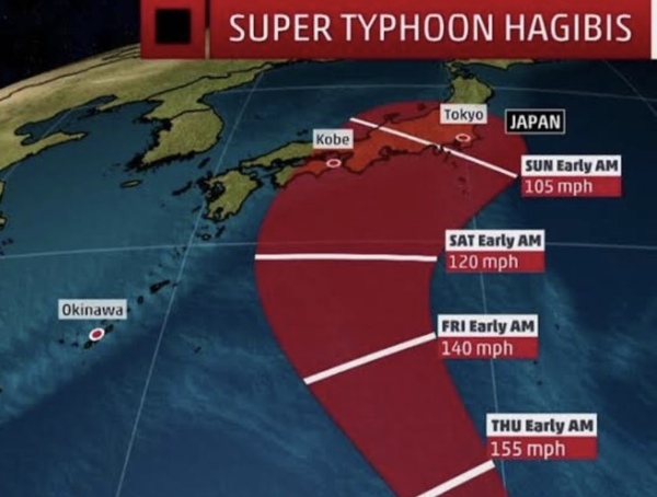 Rugby World Cup 2019