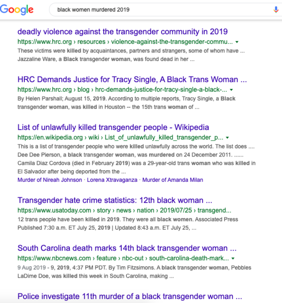 Google these words