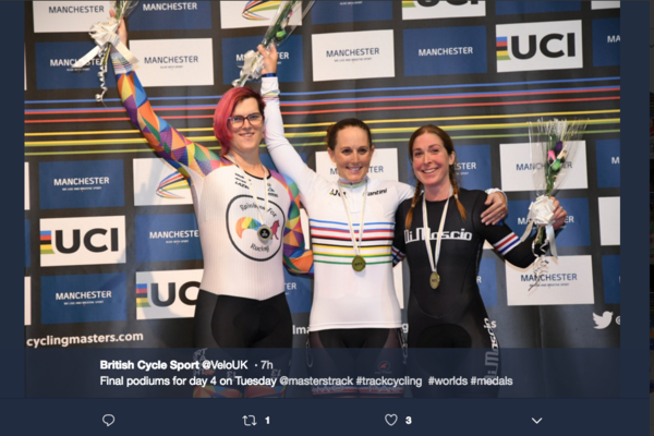 Manchester World Masters Track Cycling Results