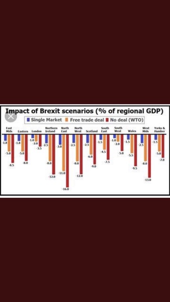 Brexit Arms - Pop Up