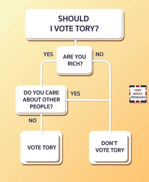 Westminstenders: Christmas Cold, Campaigning, Canvassing and Cancelled Carols