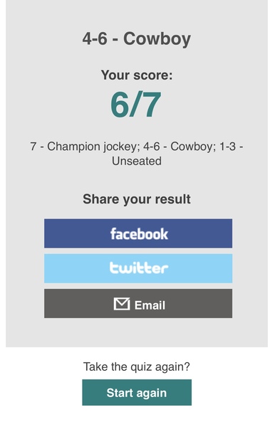 I scored 7/7!