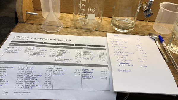 Due May 2020 (thread 3)