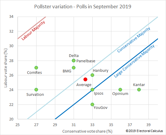 Brexit Arms. Empty Ditch for sale. Interested parties please contact owner by 12th Dec.