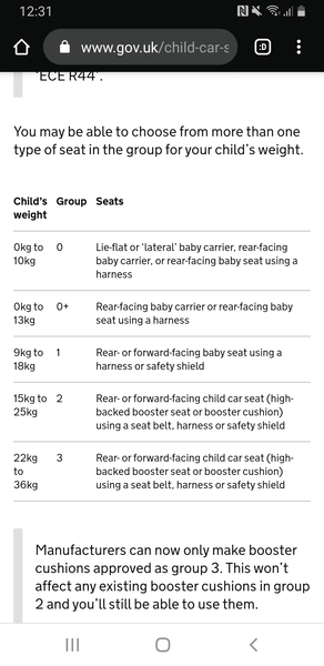 Confused about rear facing car seats
